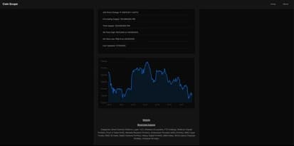 CoinScope screenshot 3